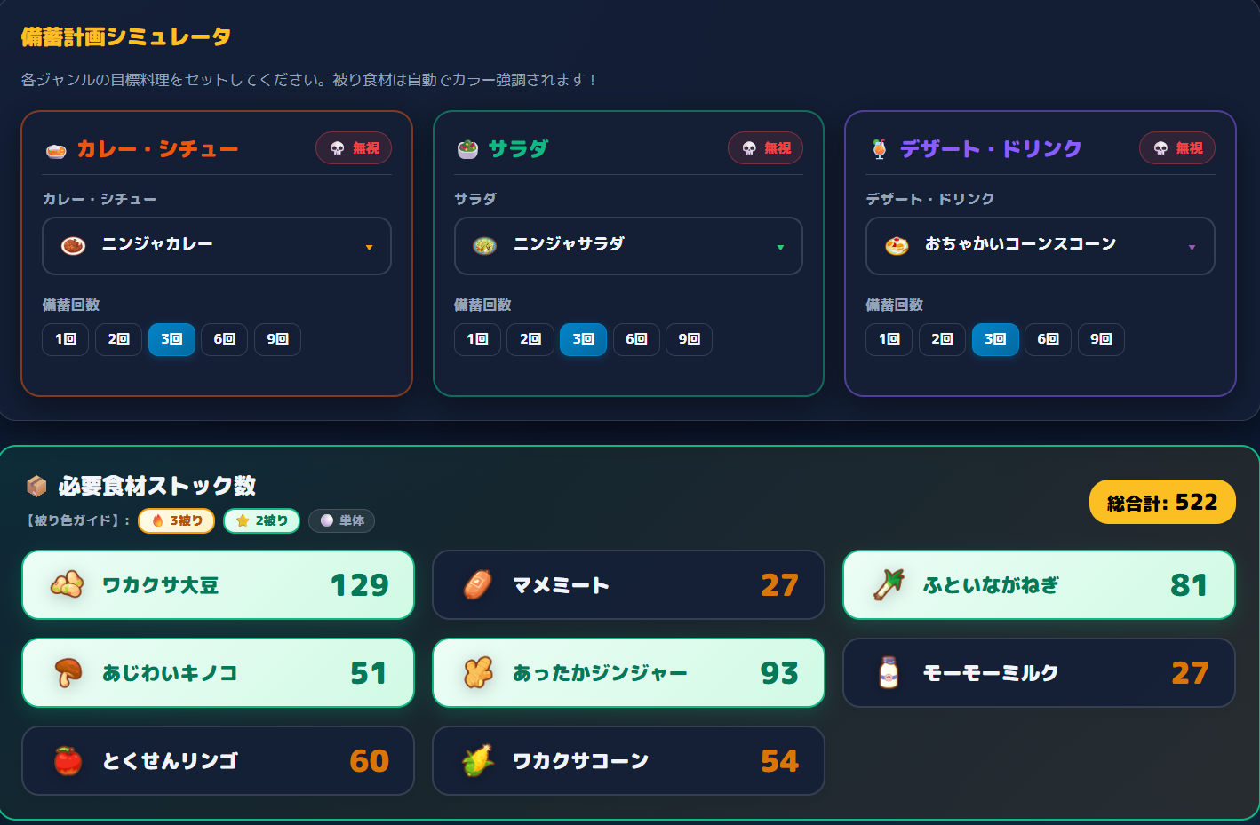 鍋容量67〜76の最適備蓄結果