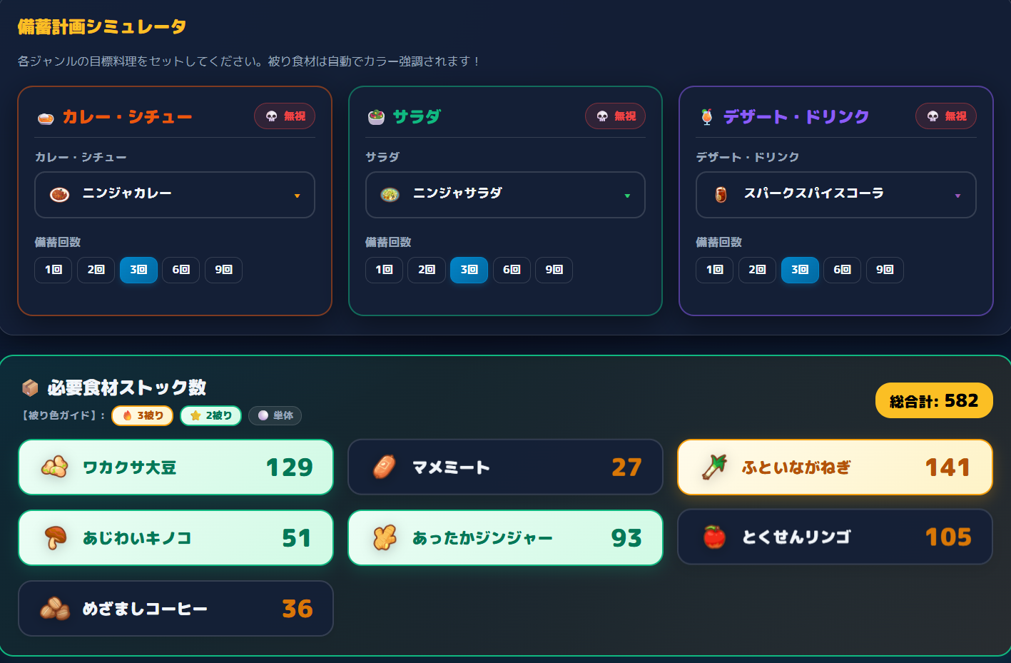 鍋容量87〜91の最適備蓄結果